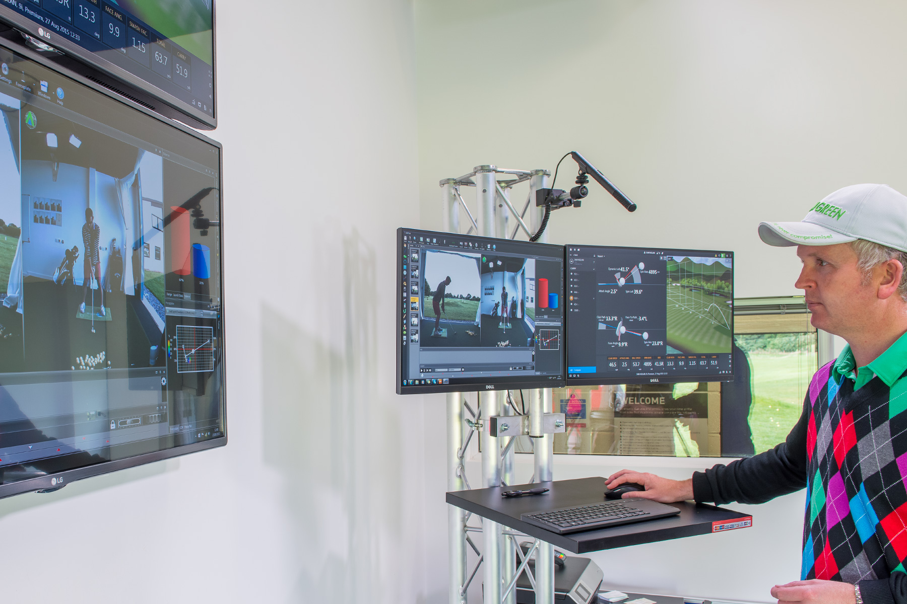 Coaching Methods & Packages Premier Golf Management