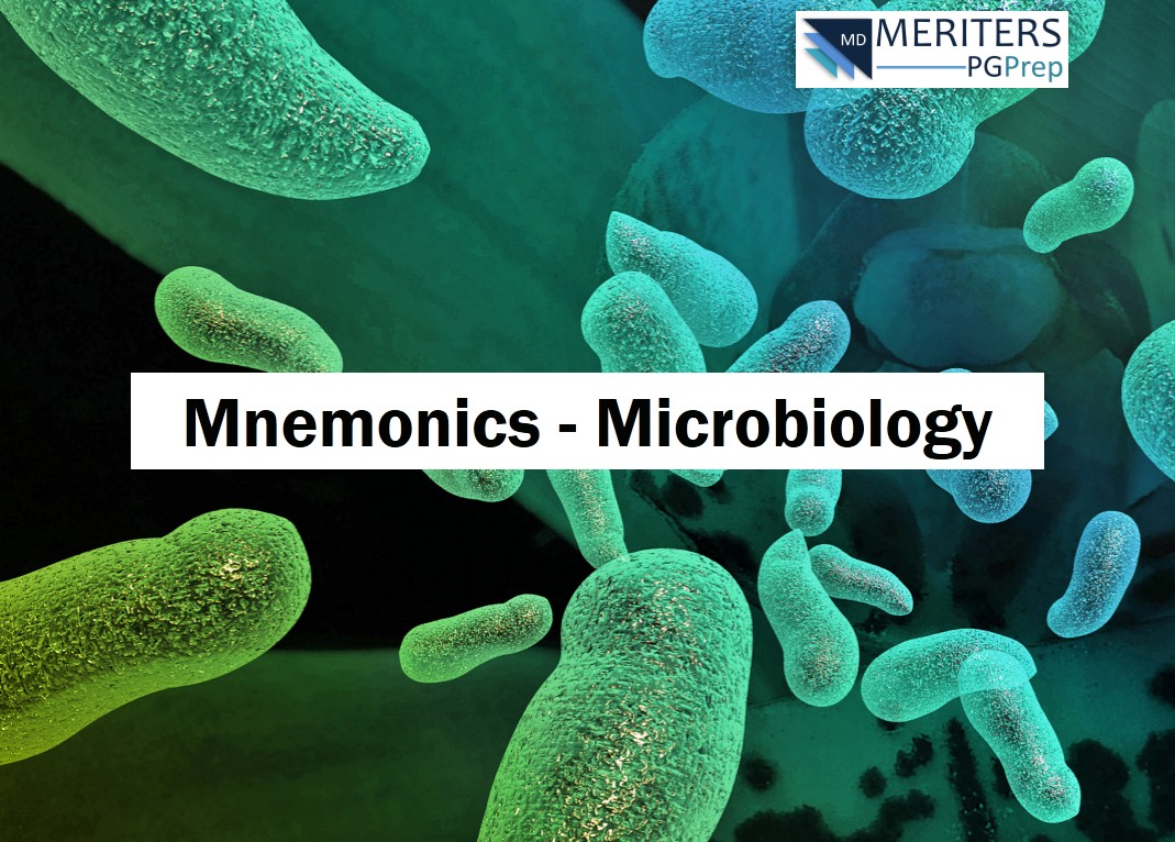 NEET PG Microbiology Mnemonics