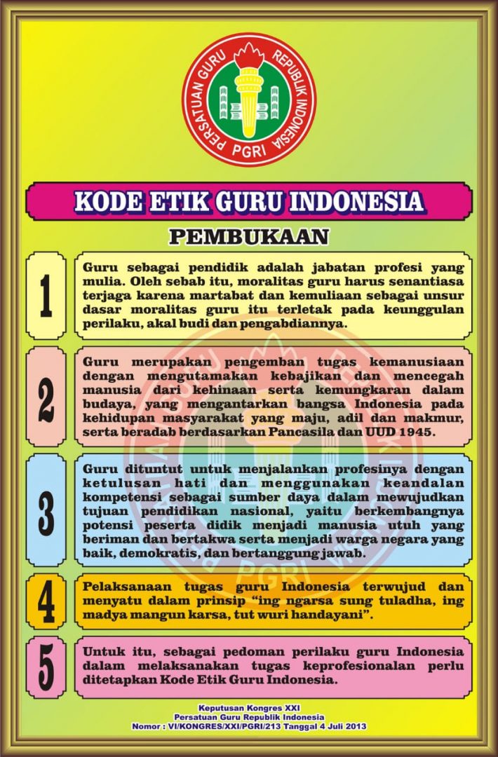 Kode Etik PGRI Kulon Progo