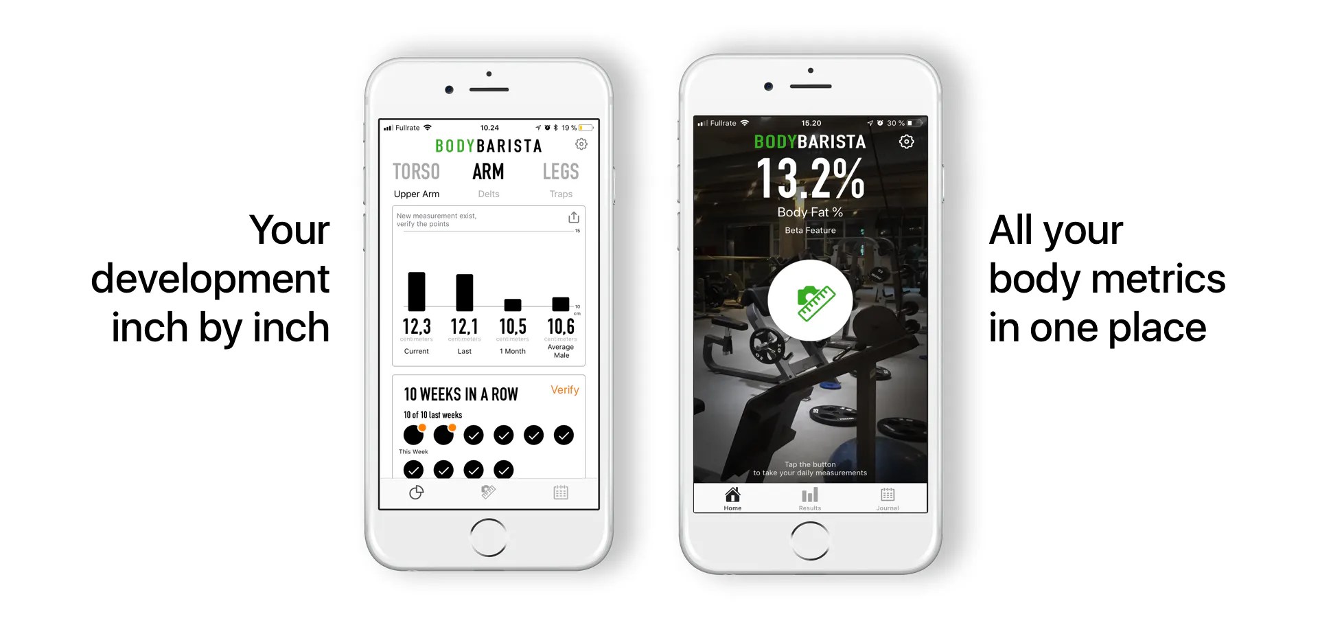 16 Virtual Body Measurement App Celebrity Body Measurements