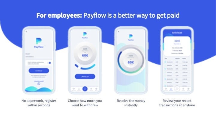 Payflow Product Information, Latest Updates, and Reviews 2024