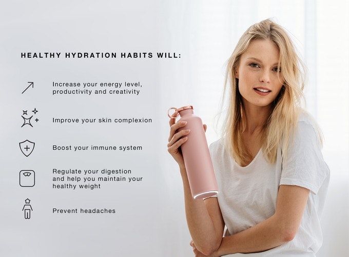 EQUA Smart Water Bottle Product Information, Latest Updates, and