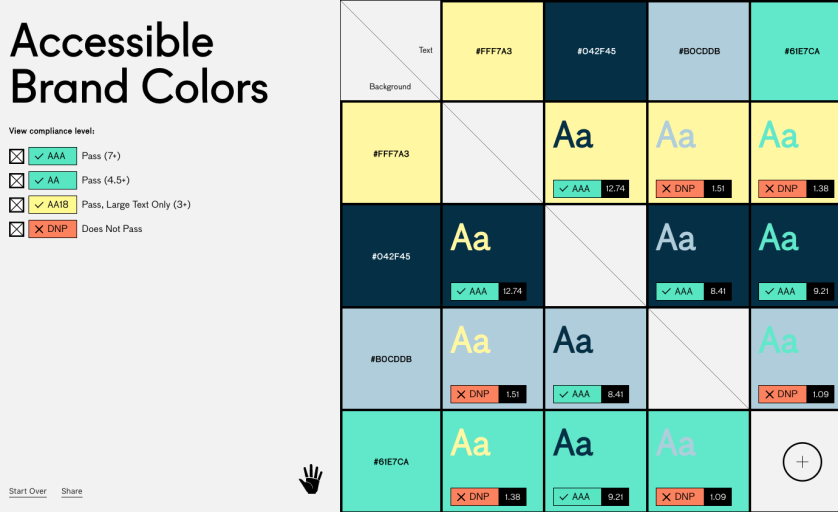 Accessible Brand Colors A tool to make sure your brand colors are ADA