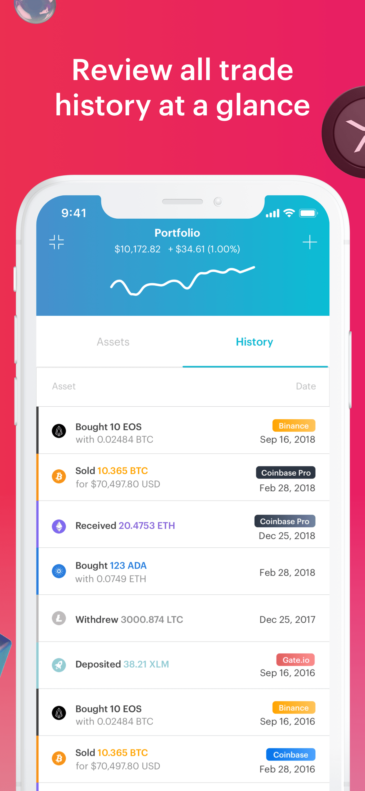Which Is The Best Android App To Track A Crypto Portfolio? / Crypto