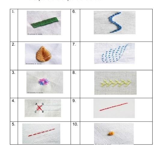 A. Direction Identify the following embroidery stitches and describe