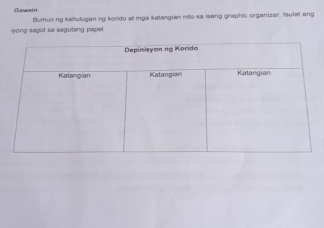Aktangian Ugali Gawa Gawi Kilos Ano Ang Kahulugan
