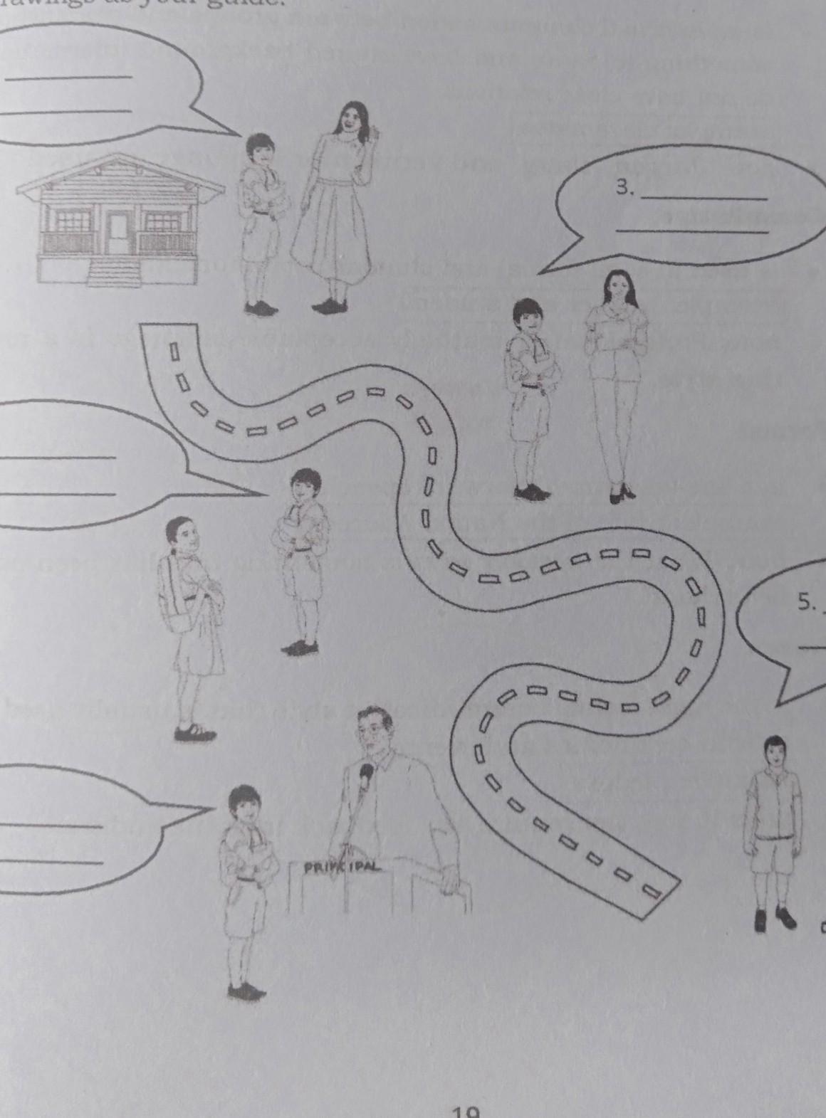 there are five types of speech style that can be ised in various