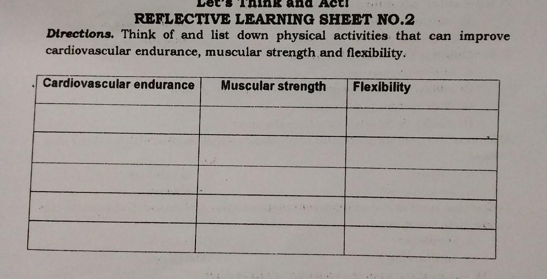 Direction Think of and list down physical activities that can improve