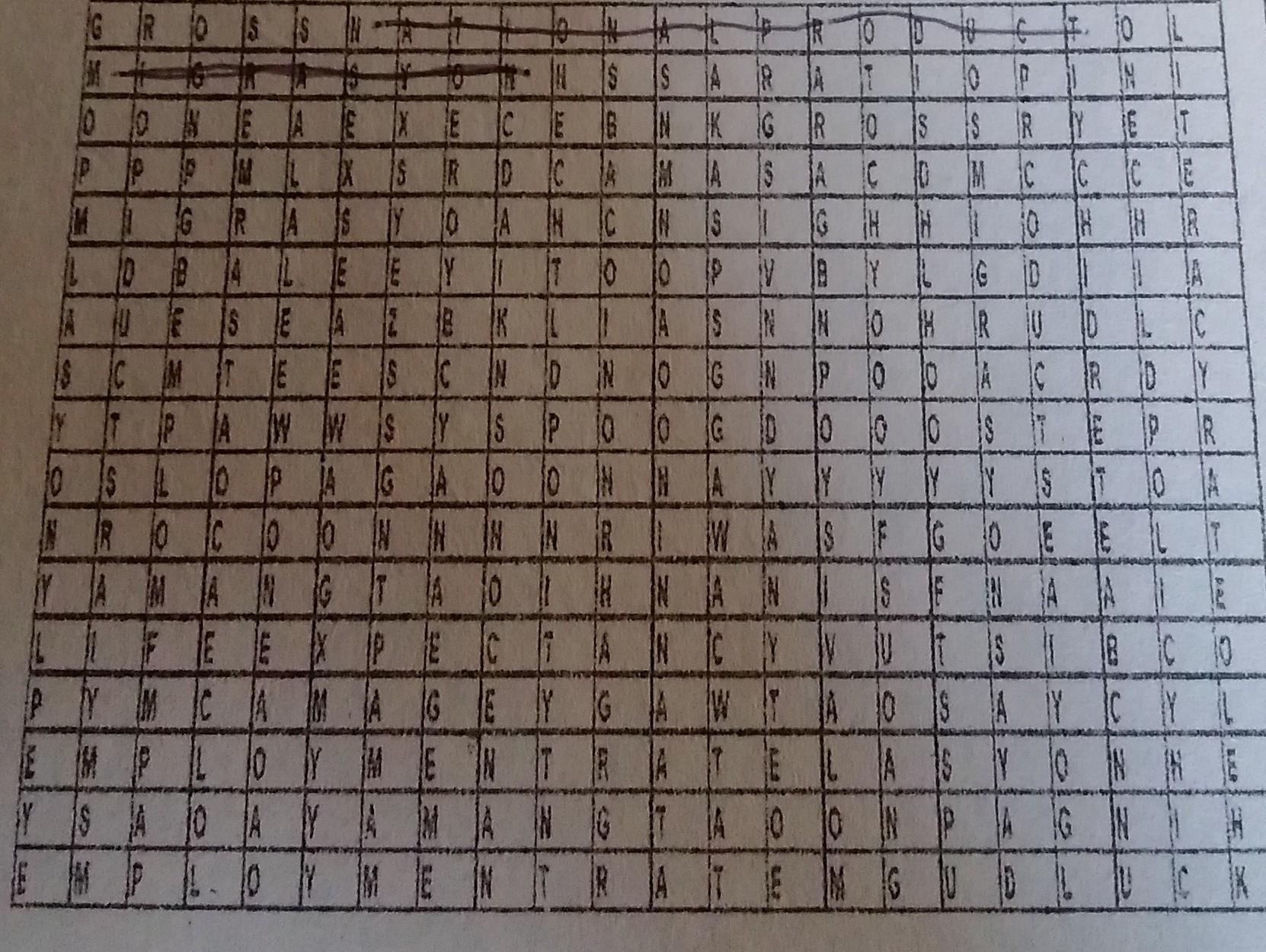 Unang Araw Word HuntPanuto Hanapin at bilugan sa puzzle box ang