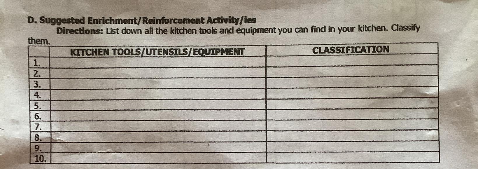 List down all the kitchen tools and equipment you can find in your