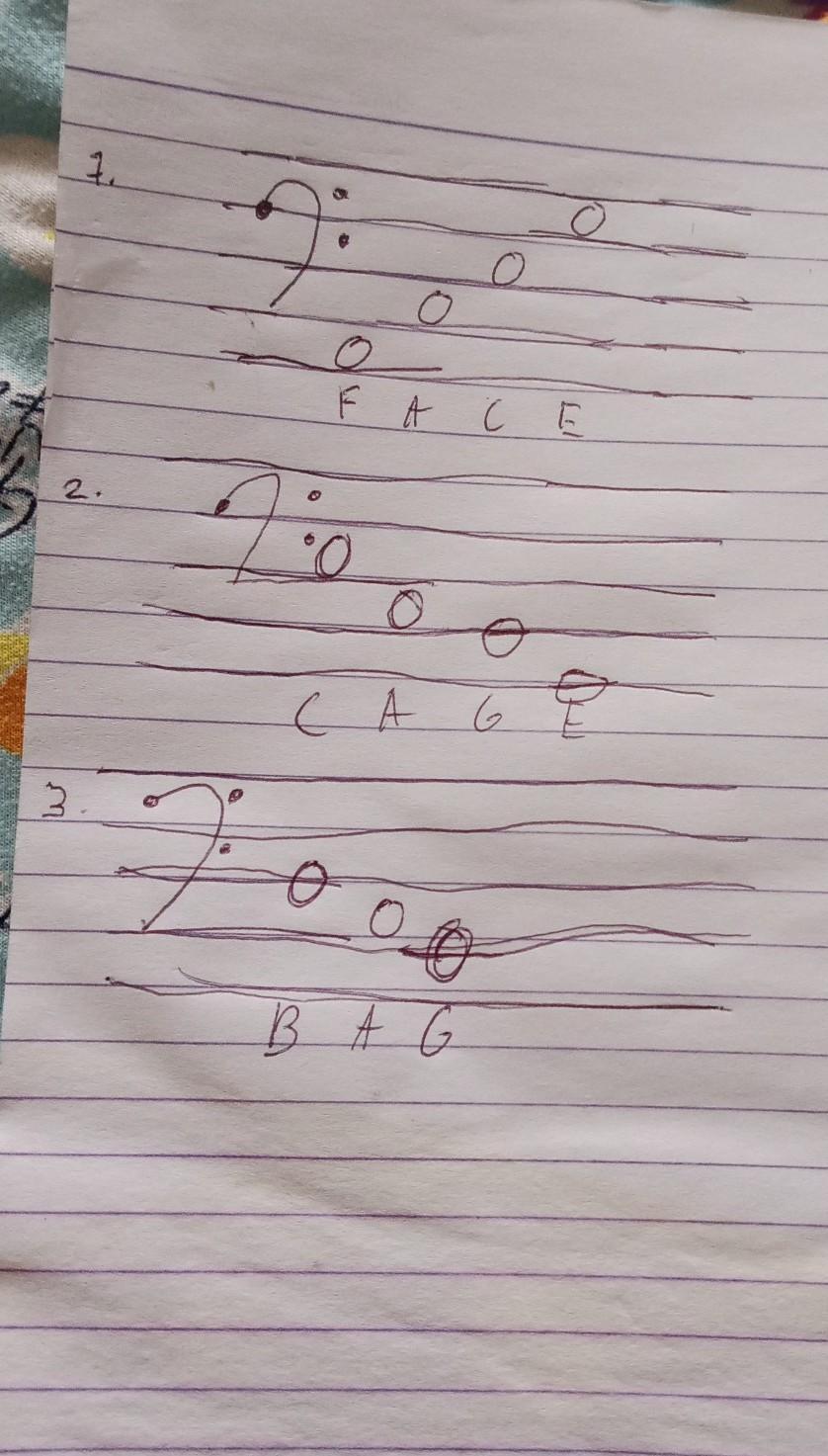 Pitch Name Ng Re at Bobbie Price blog