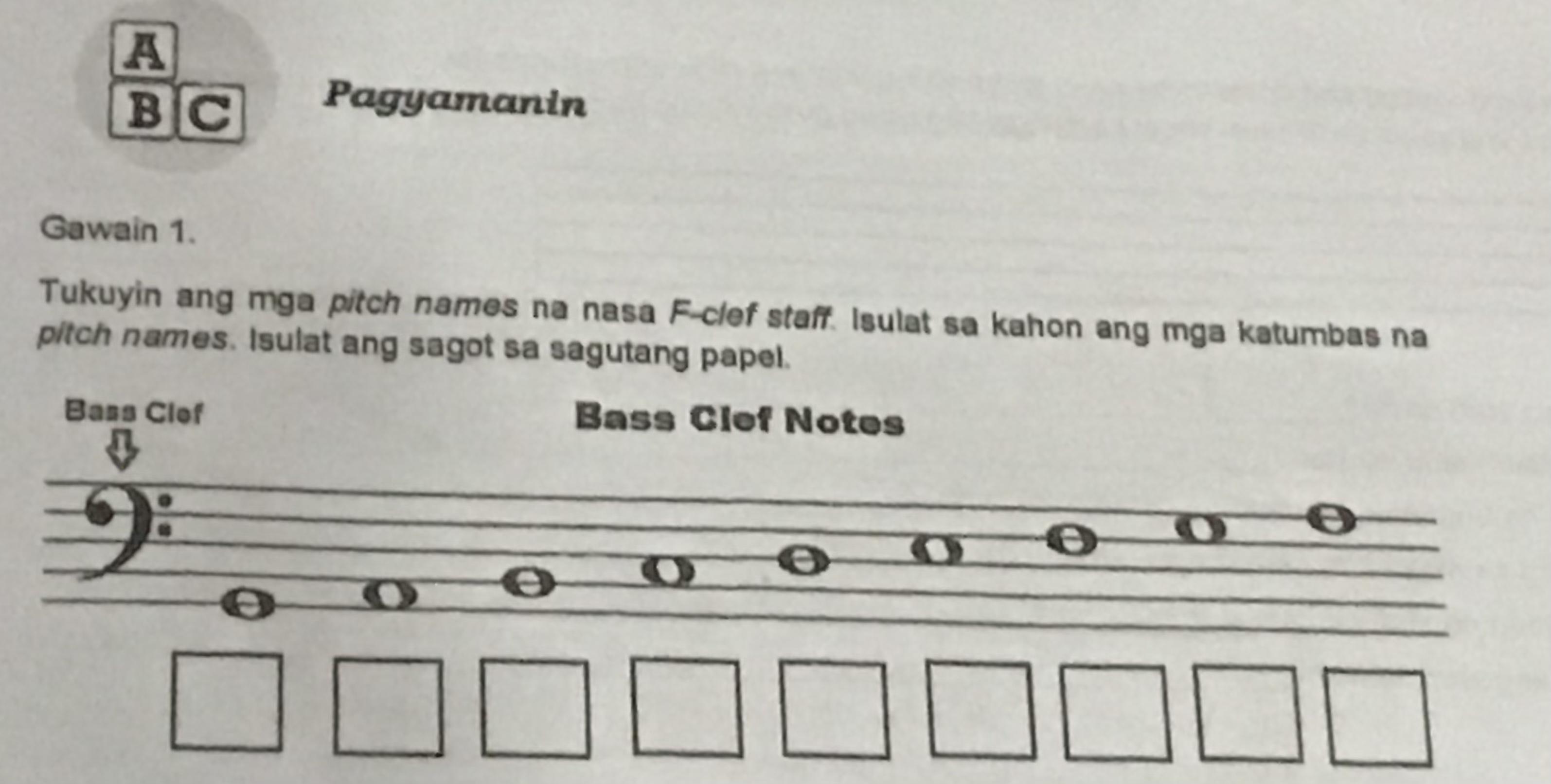 Ano Ang Mga Pitch Name Ng Bawat Nota sibawate