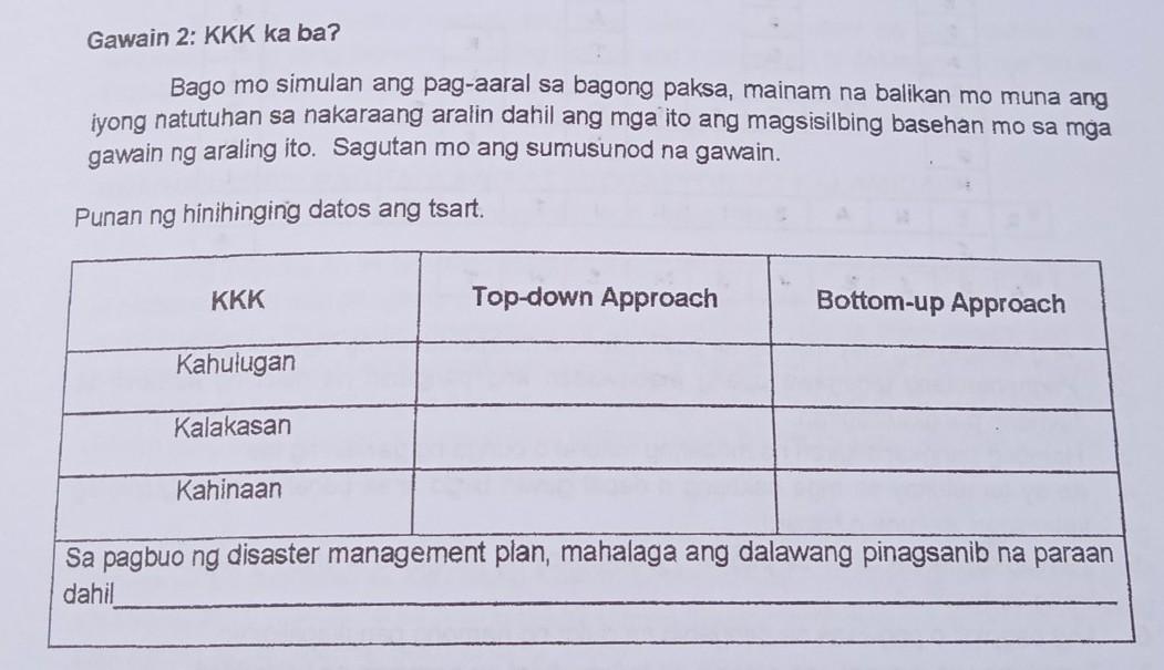 Top Down Approach Kahulugan Kahinaan Kalakasan Brainly