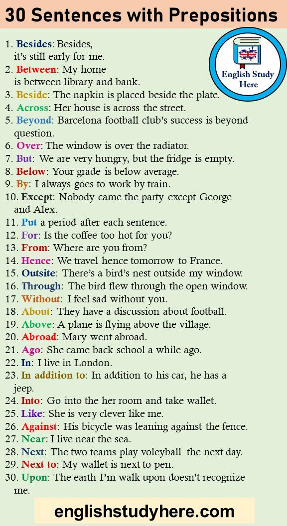 Give Five Examples Of Prepositions In A Sentence.​ - Brainly.ph