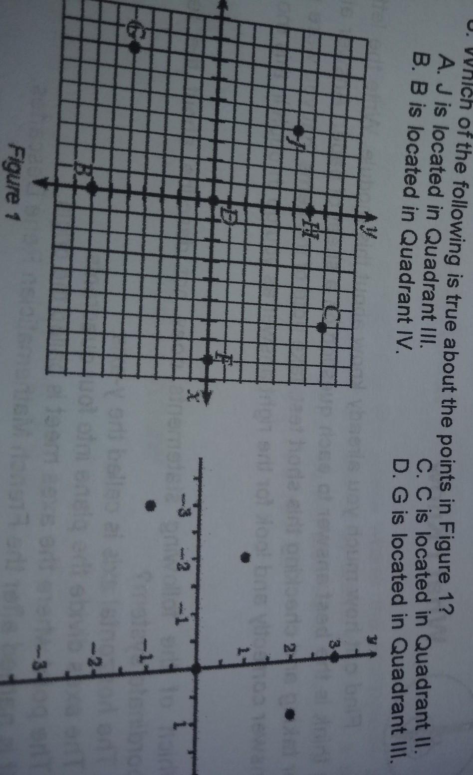 8. Which of the following is true about the points in Figure 1?C. C is
