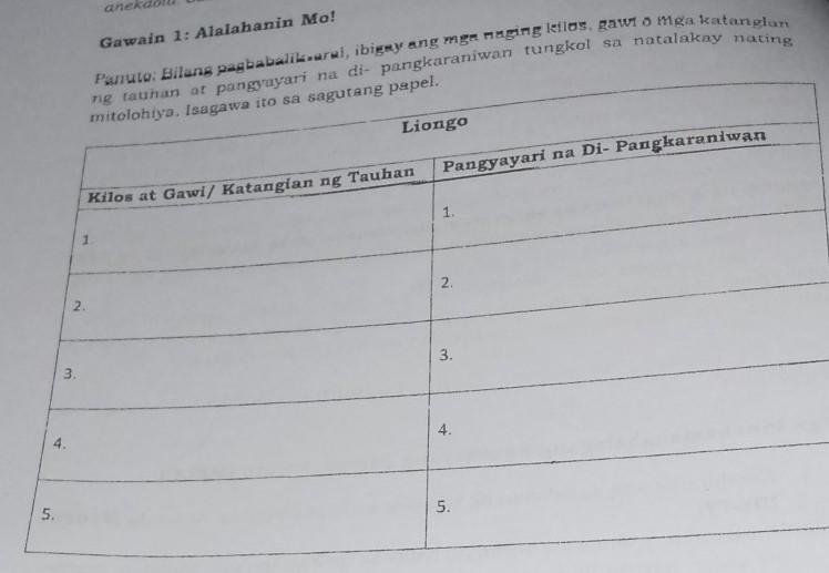 Gawain 1 Panuto Bilang pagbabalikaral, ibigay ang mga naging kilos