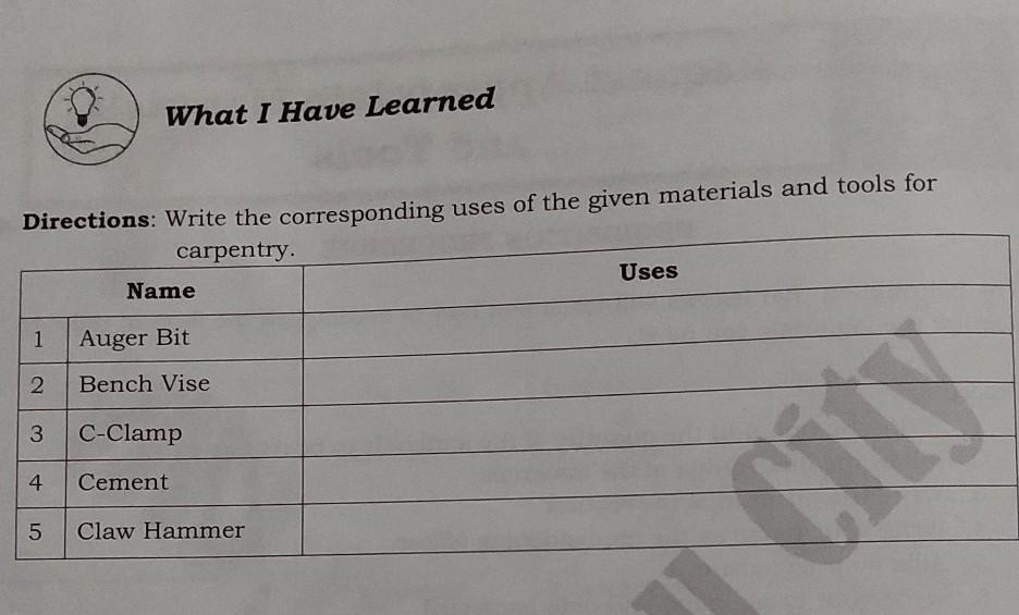What I Have Learned Directions Write the corresponding uses of the