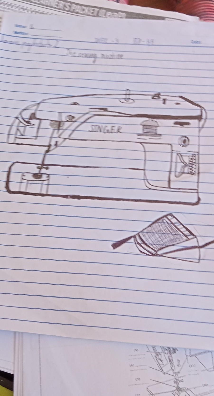 the parts of the sewing machineplease Brainly.ph