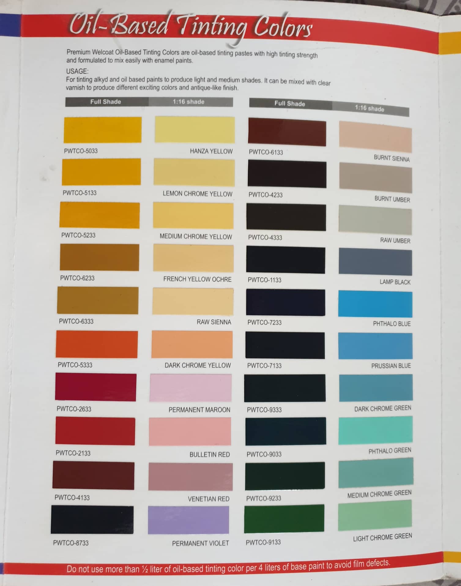 Mixing Enamel Paint Colors