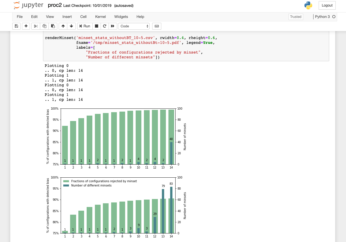 What is jupyter notebook cvOlfe