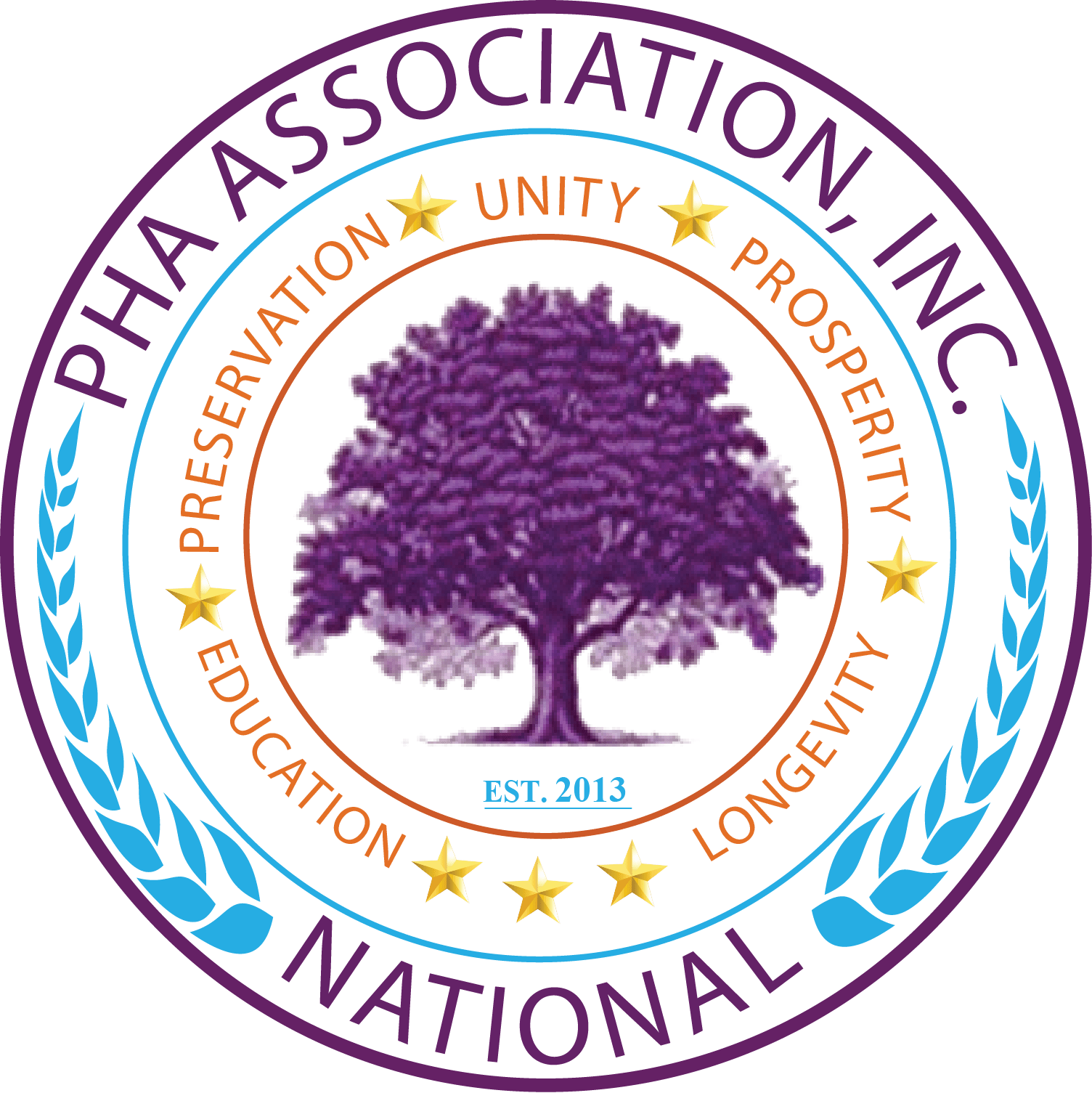 About Pha Association, Inc