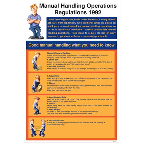 Manual Handling Regulations Safety Signs 4 Less