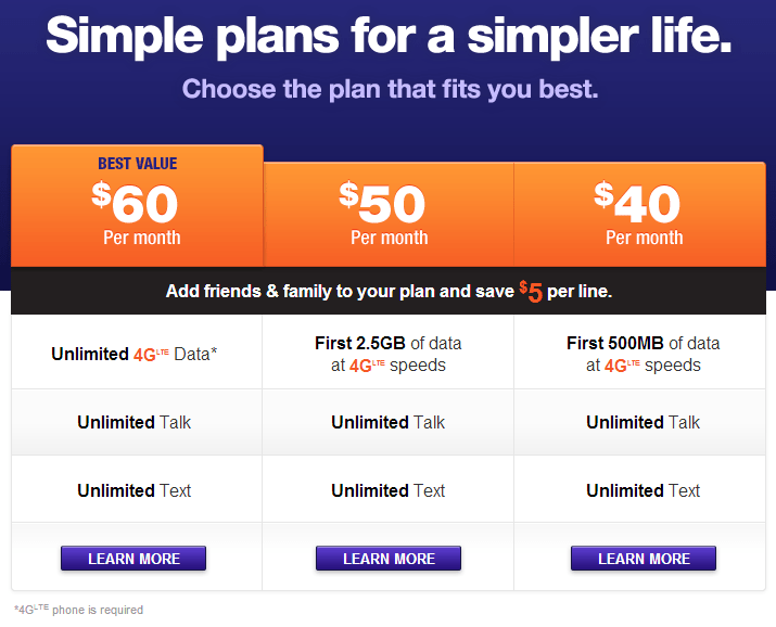 MetroPCS delivers simpler 4G LTE plans Phandroid