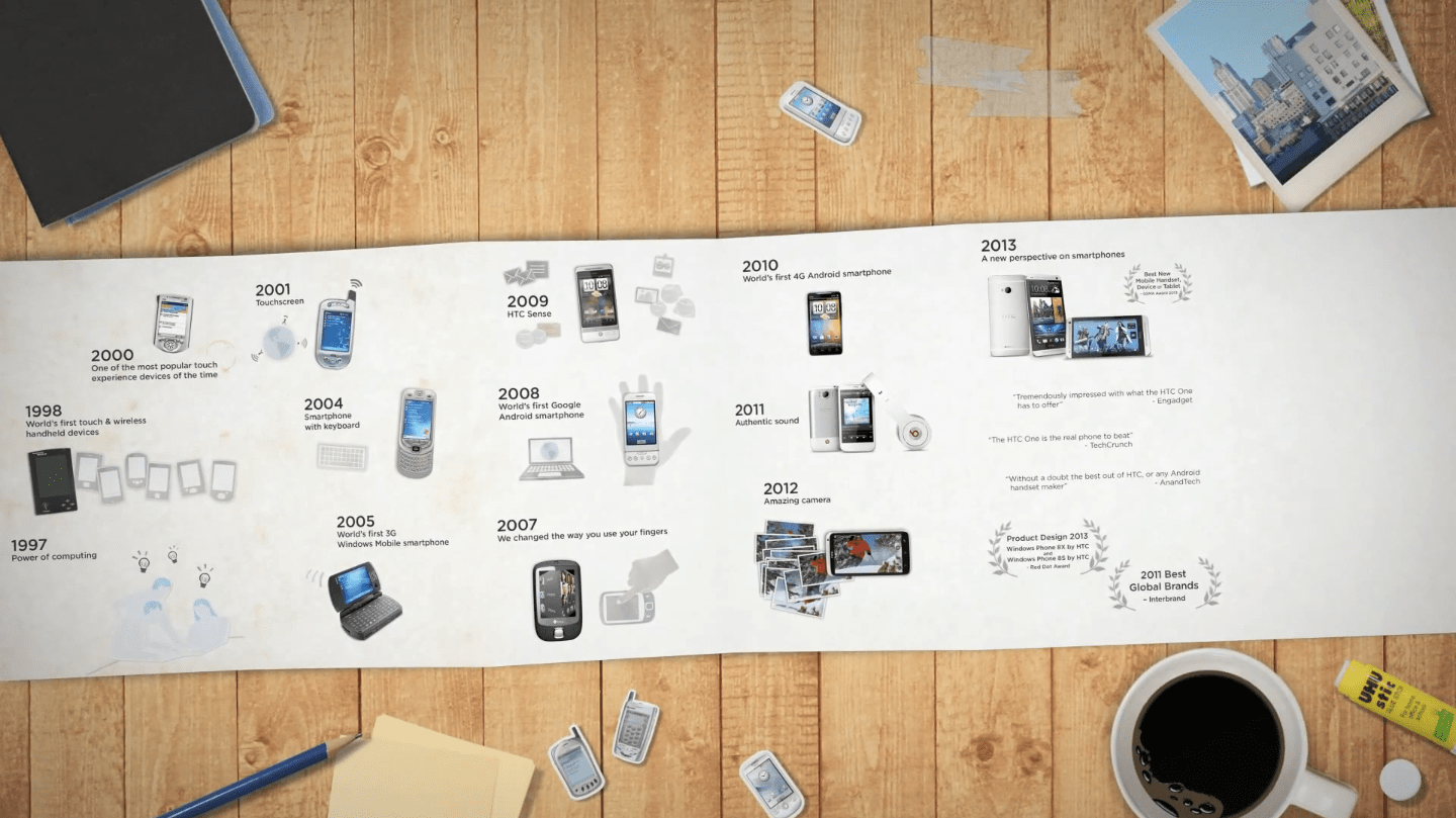 HTC showcases their history of wireless innovations [VIDEO] Phandroid