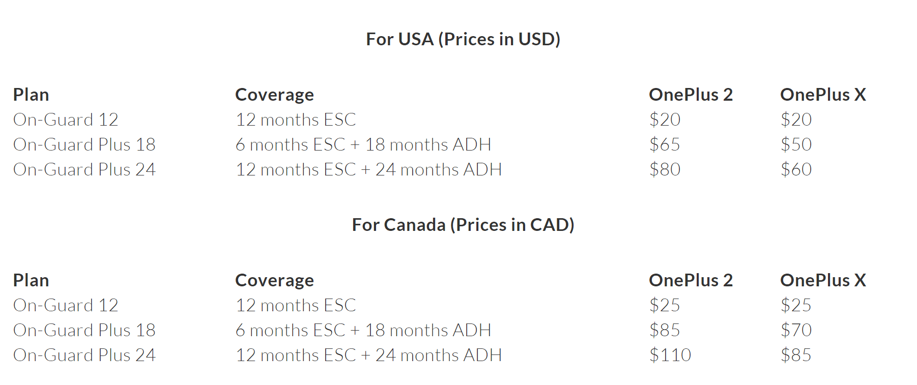OnePlus OnGuard will use Assurant in the US and Canada for device