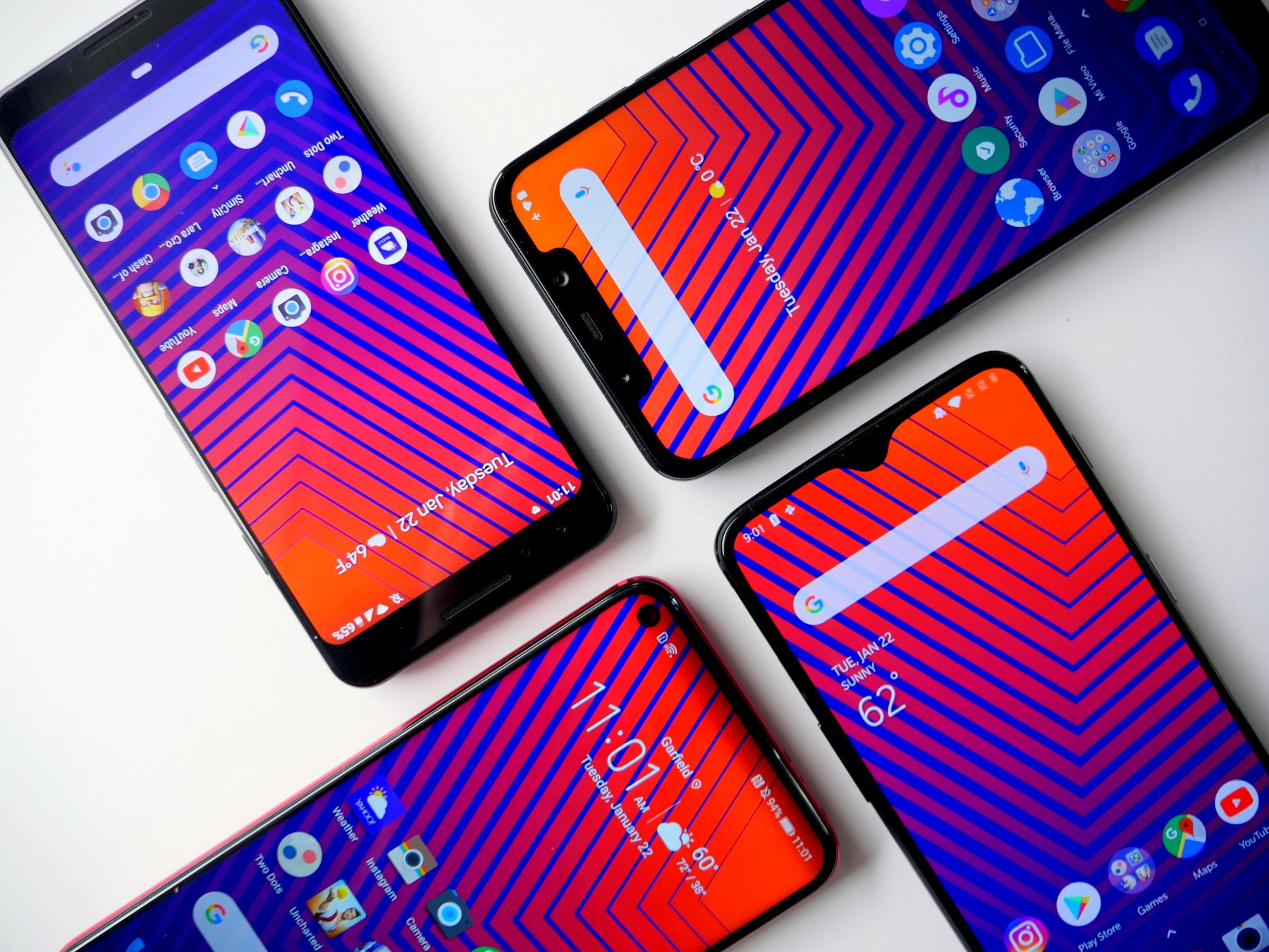 Most popular smartphones among Android enthusiasts Q1 2019 Phandroid