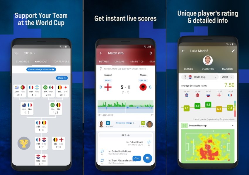 Best apps to follow FIFA World Cup 2022 Phandroid
