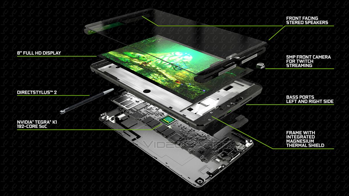 NVIDIA SHIELD Tablet and controller specs, pricing, and release date