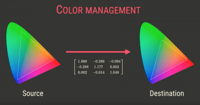 Romain Guy explains how "Colors" are going to change in Android O [VIDEO]