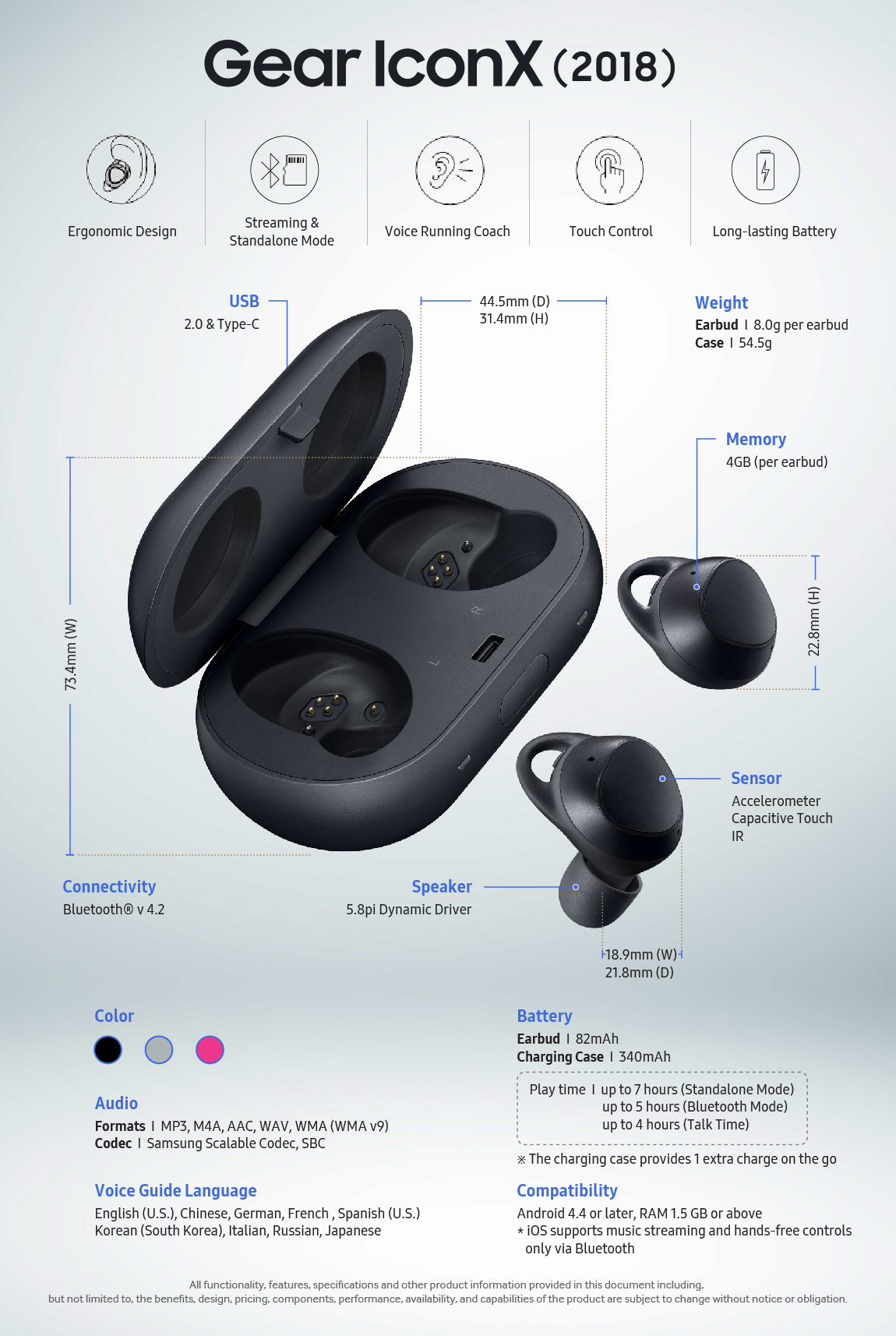 You can buy the Samsung Gear Sport and Gear IconX (2018) today!