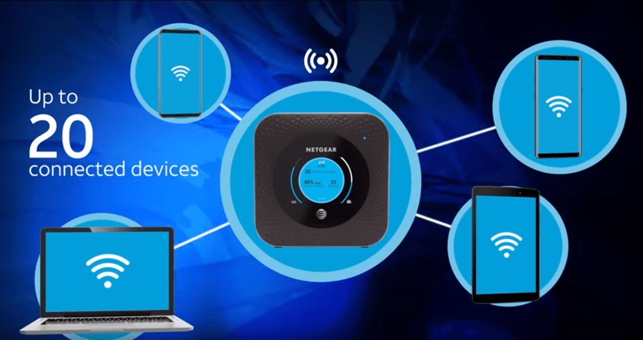 Change your device access code AT&T