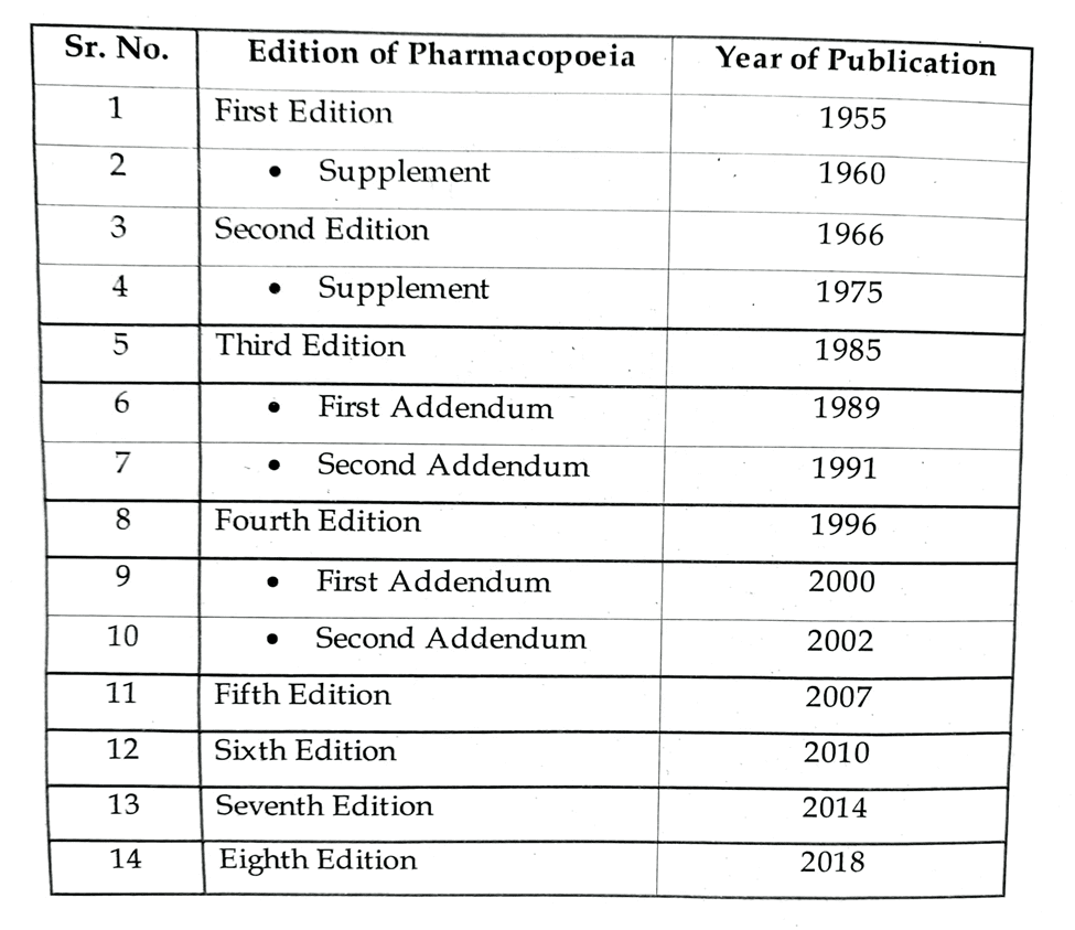 Handling and referring the Official References Pharmacy Infoline