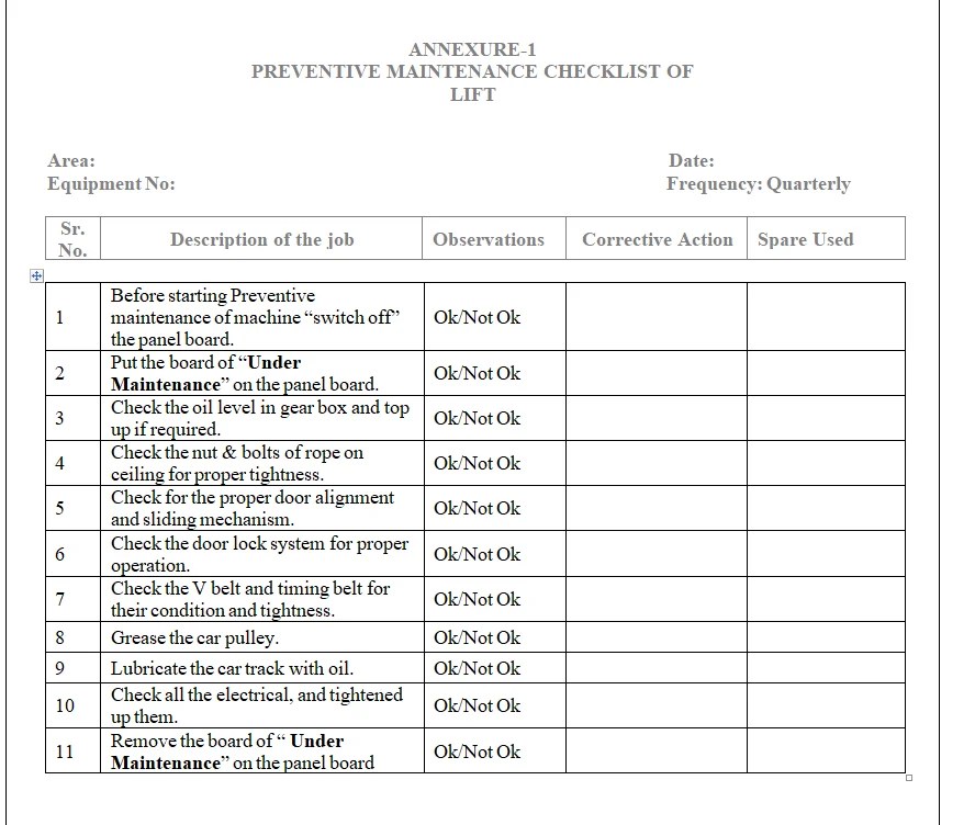 sop for Preventive Maintenance of Lift Pharma Dekho