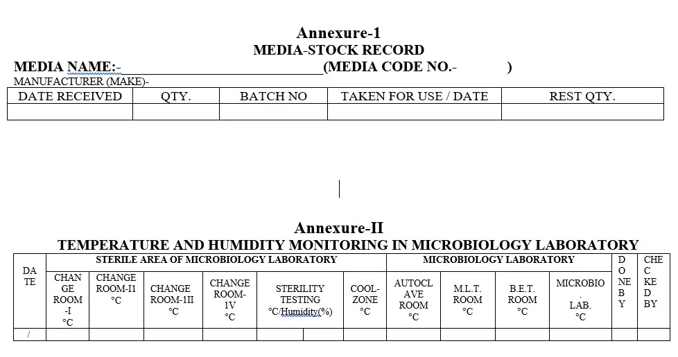 sop for storage of and use of media Pharma Dekho