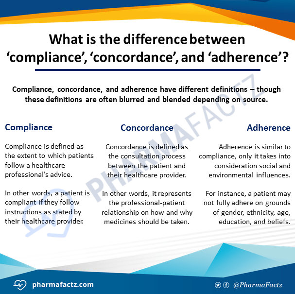 Difference Between in and on Bing