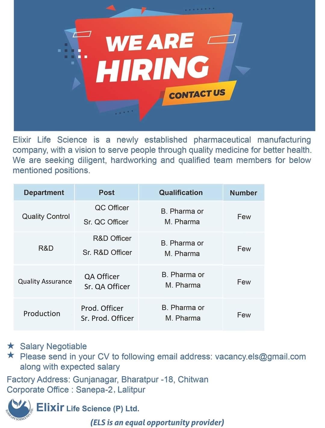 Vacancy Announcement for Pharmacist Various Pharmaceutical Industry