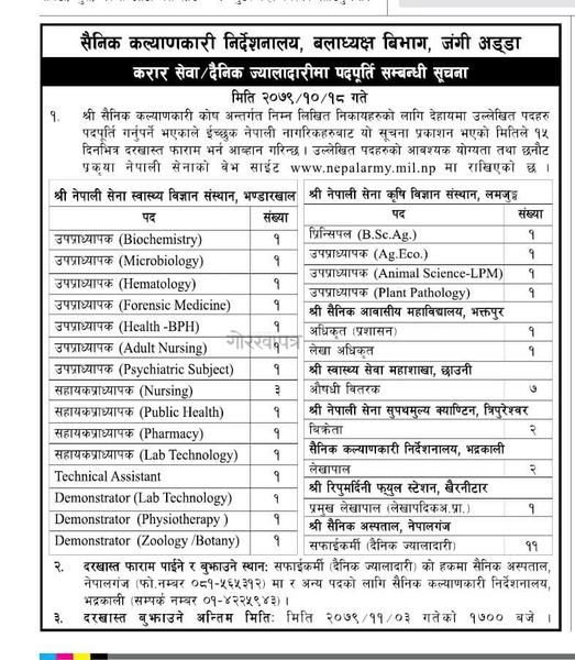 Vacancy Announcement Assistant Professor Pharmacy and Medicine Dispenser