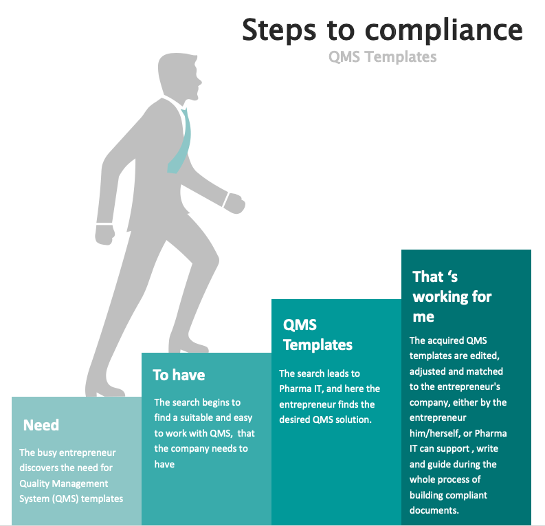 What Is A Qmb For Medicare?