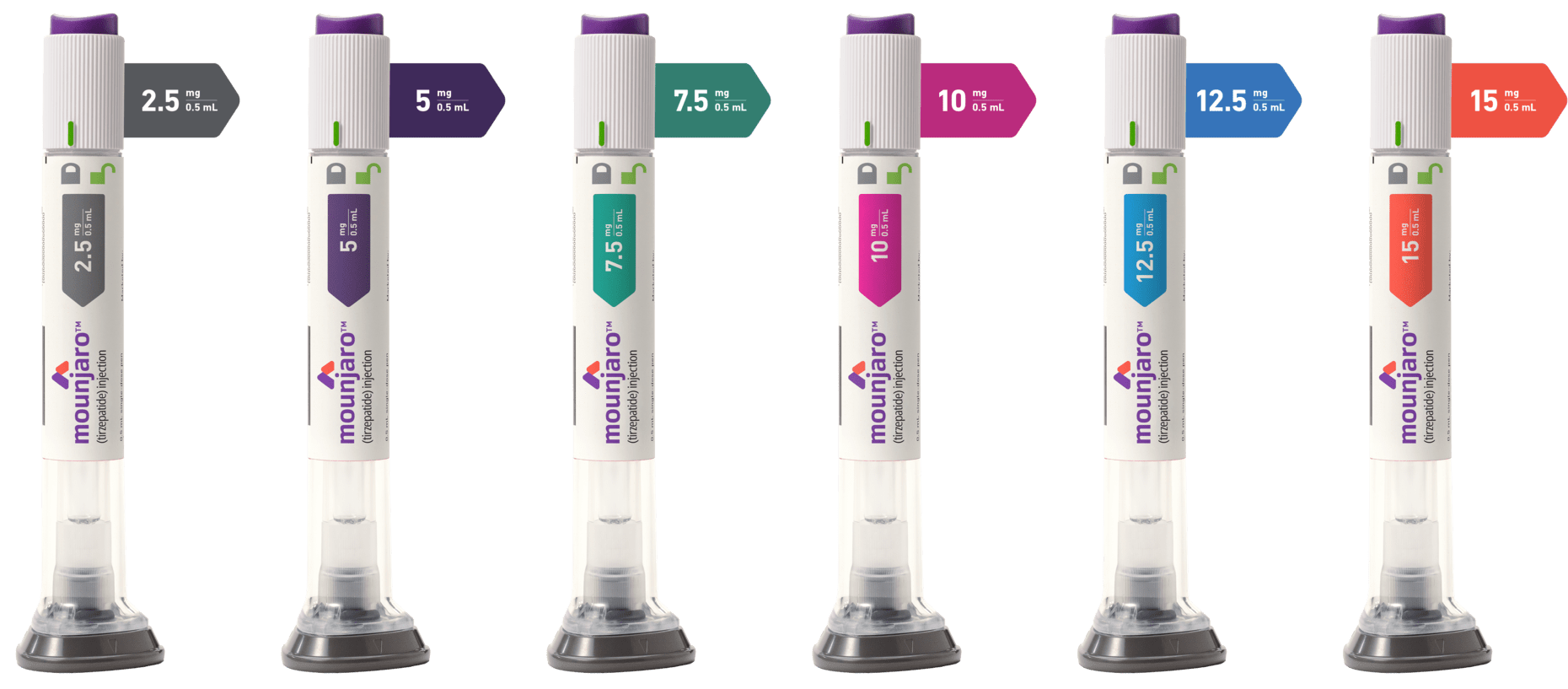 Buy Mounjaro from Canada - Get the best offers and prices