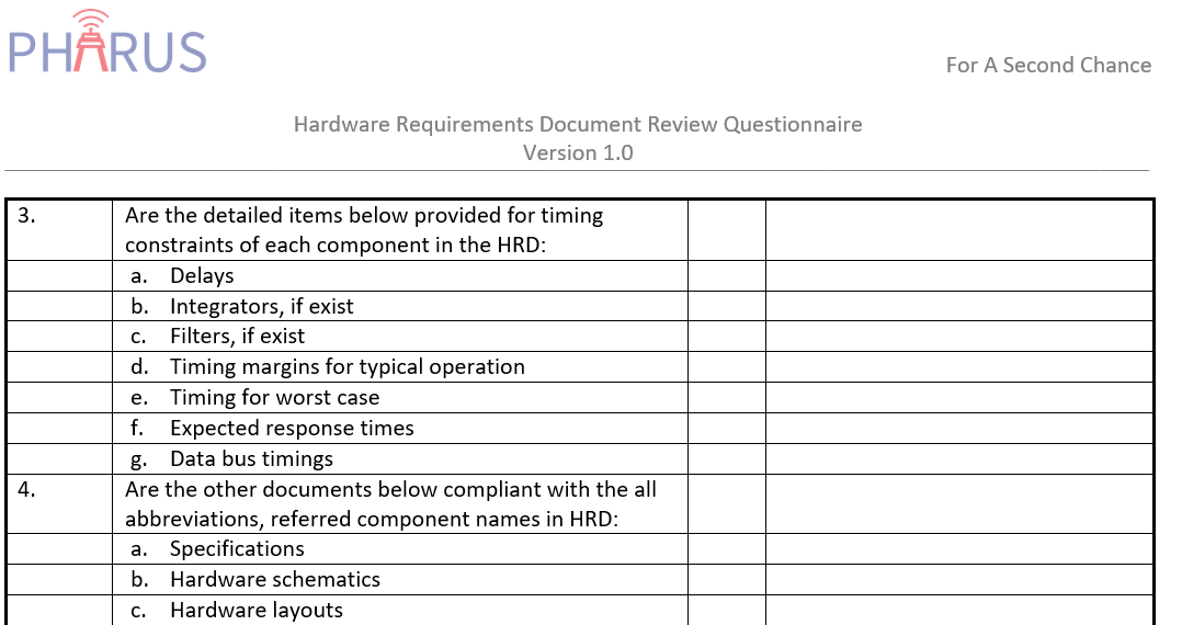 Hardware Requirements Document (HRD) Checklist Pharus Tech