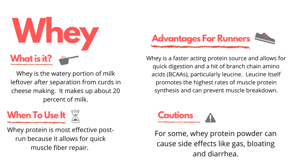 The Best Protein Powder for Runners