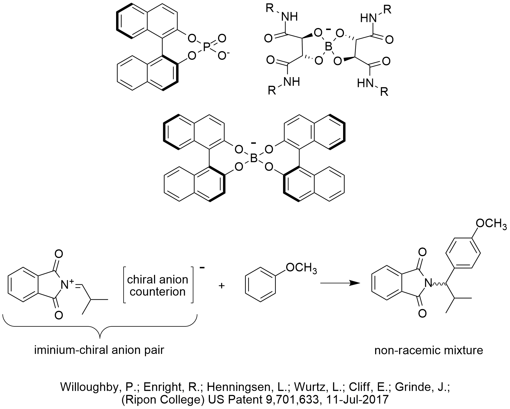 Three Anionic Chiral PhaseTransfer Catalysts PTC Organics, Inc.