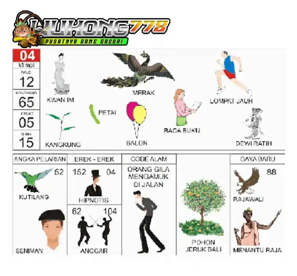 Buku Tafsir Mimpi Togel Lengkap Bergambar Prediksi Erek Erek Togel 2D