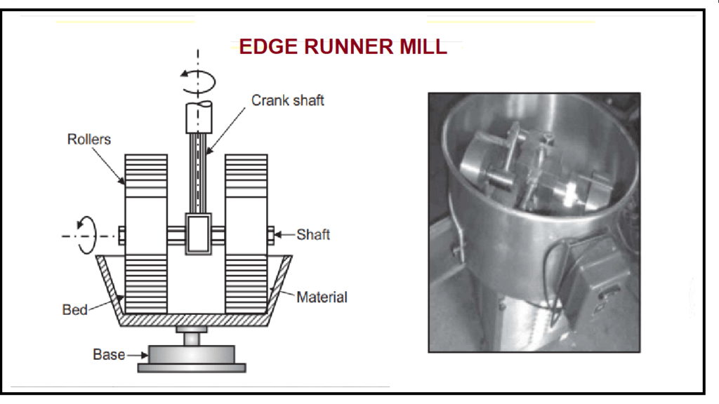 Chapter 4 Exit Exam Pharmaceutics PHB Education