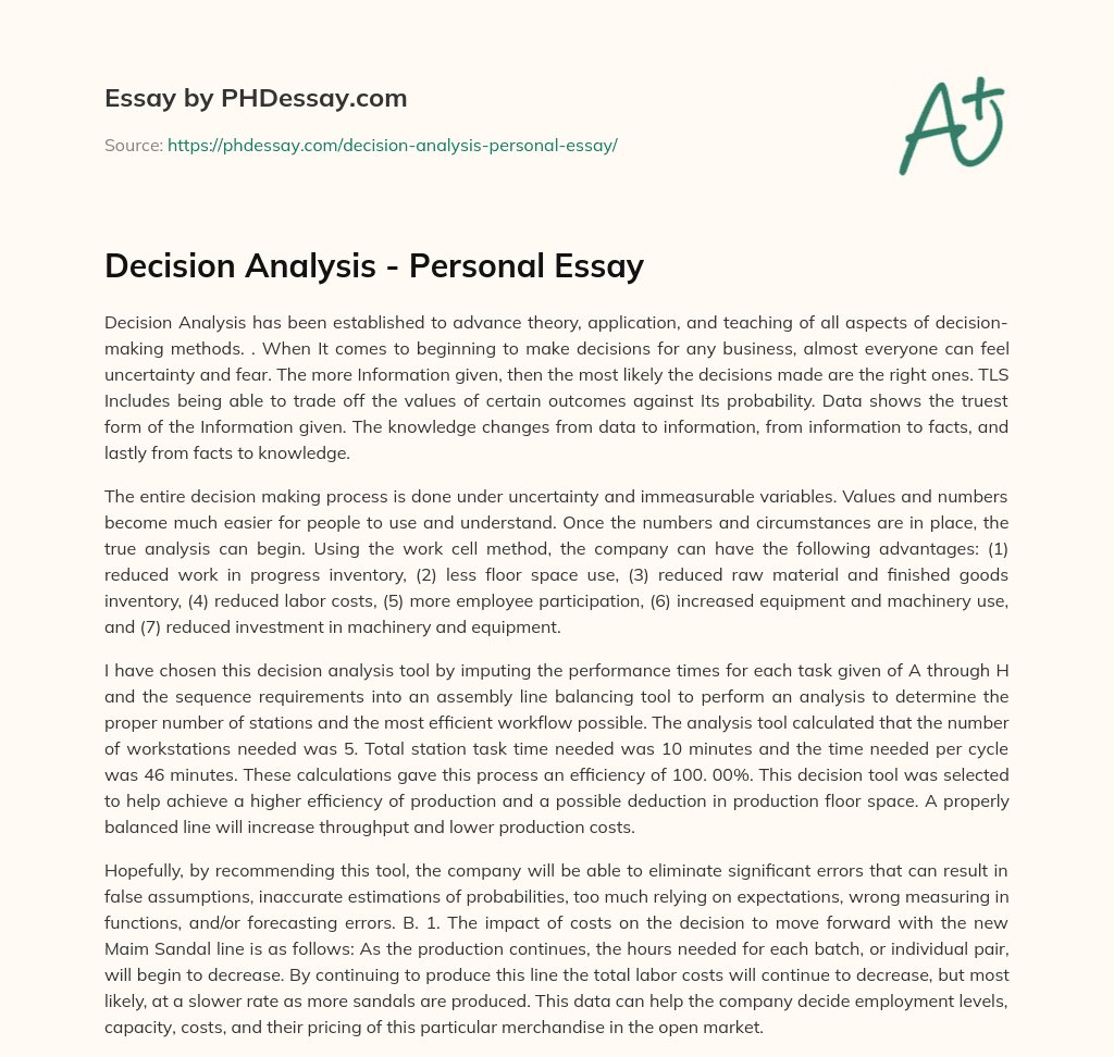 Decision Analysis Personal Essay (400 Words)