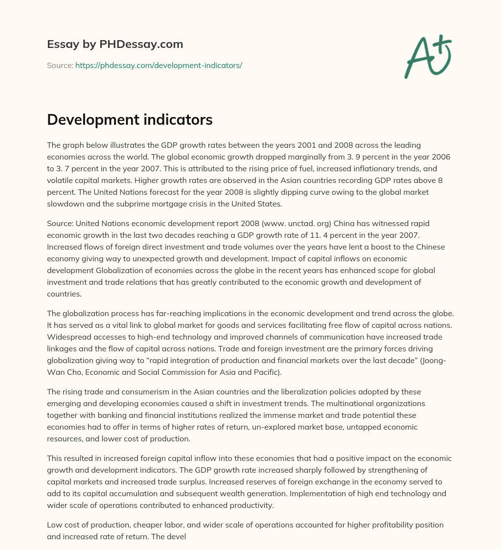Development indicators (500 Words)
